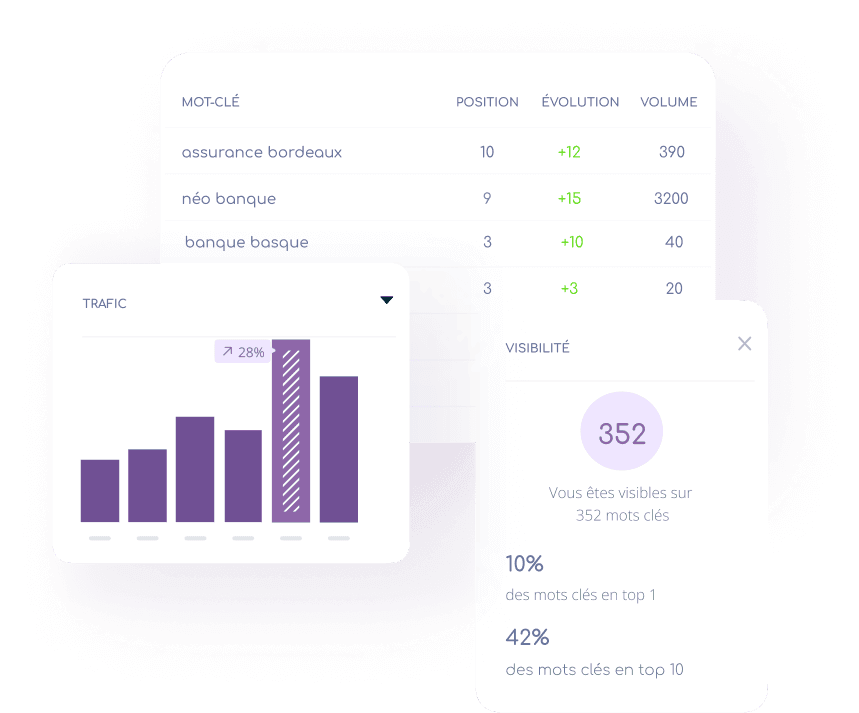 seo assurance et banque